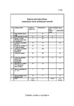 Referāts 'Vārītavas nodaļas projekts alus šķirnei "Aldara Luksus"', 7.