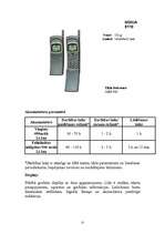 Referāts 'Nokia mobilie telefoni', 22.