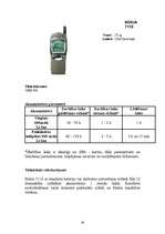 Referāts 'Nokia mobilie telefoni', 30.