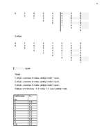 Referāts 'Atmiņas veidi un to attīstīšanas paņēmieni', 21.