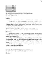 Referāts 'Atmiņas veidi un to attīstīšanas paņēmieni', 22.