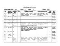 Konspekts 'Pediatrisku pacientu aprūpes vēsture', 14.