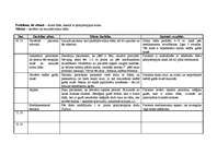 Konspekts 'Pediatrisku pacientu aprūpes vēsture', 15.