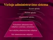 Prezentācija 'Viešojo administravimo pagrindai', 5.