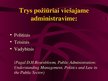 Prezentācija 'Viešojo administravimo pagrindai', 23.