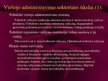 Prezentācija 'Viešojo administravimo pagrindai', 272.
