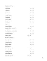 Referāts 'Unibankas pakalpojumi privātpersonām', 3.