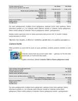 Referāts 'Unibankas pakalpojumi privātpersonām', 19.