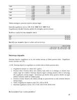 Referāts 'Unibankas pakalpojumi privātpersonām', 29.