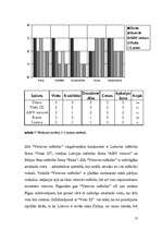 Biznesa plāns 'Uzņēmuma "Virtuves mēbeles" biznesa plāns', 13.