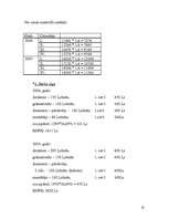 Biznesa plāns 'Uzņēmuma "Virtuves mēbeles" biznesa plāns', 22.