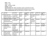 Prakses atskaite 'Prakses atskaite pirmsskolā', 1.