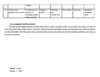 Prakses atskaite 'Prakses atskaite pirmsskolā', 2.