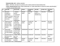 Prakses atskaite 'Prakses atskaite pirmsskolā', 7.