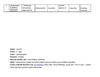 Prakses atskaite 'Prakses atskaite pirmsskolā', 16.