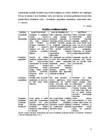 Referāts 'Konfliktu risināšana darba vietā', 9.