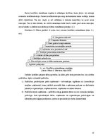 Referāts 'Konfliktu risināšana darba vietā', 10.