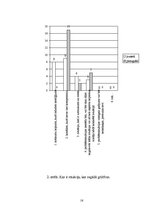 Referāts 'Pozitīvas domāšanas nozīme problēmsituāciju pārvarēšanas plānā un realizācijā', 16.