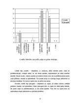 Referāts 'Pozitīvas domāšanas nozīme problēmsituāciju pārvarēšanas plānā un realizācijā', 19.