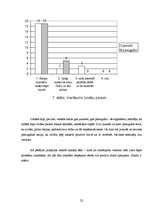 Referāts 'Pozitīvas domāšanas nozīme problēmsituāciju pārvarēšanas plānā un realizācijā', 22.