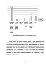 Referāts 'Pozitīvas domāšanas nozīme problēmsituāciju pārvarēšanas plānā un realizācijā', 23.