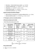 Referāts 'Slodžu noteikšana', 3.