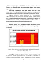 Referāts 'Uzņēmumu ienākuma nodoklis', 18.