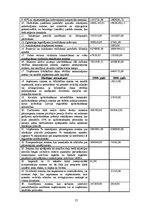 Referāts 'Uzņēmumu ienākuma nodoklis', 25.