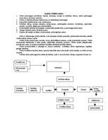 Konspekts 'Darba psiholoģija', 1.