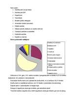 Konspekts 'Latvijas komercbanku kredītportfeļa analīze 2005.gadā', 3.