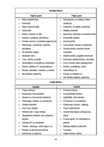 Diplomdarbs 'SIA "N" mārketinga darbības izpēte un analīze', 46.
