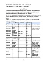 Konspekts 'OSB plātnes mājas būvniecībā', 6.