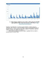 Prakses atskaite 'Mārketinga (tirgzinību) prakses atskaite I un II', 18.