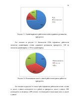 Referāts 'Стратегия управления персоналом в компании "Grand Baltics"', 34.