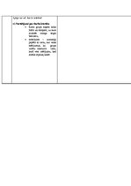 Konspekts 'Matemātikas stundas konspekts', 3.