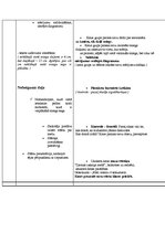 Konspekts 'Matemātikas stundas konspekts', 6.