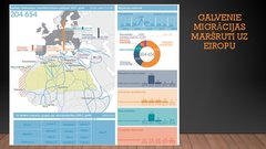 Prezentācija 'Migrācija, tās sekas un ietekme uz uz valsts attīstību', 11.
