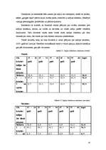 Referāts 'Kafijas ietekme uz cilvēku', 15.