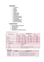 Referāts 'Riska novērtēšana sanitāra ikdienā', 4.