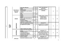 Referāts 'Riska novērtēšana sanitāra ikdienā', 6.