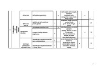 Referāts 'Riska novērtēšana sanitāra ikdienā', 8.