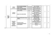 Referāts 'Riska novērtēšana sanitāra ikdienā', 9.