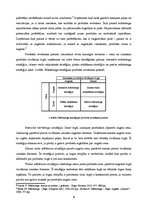 Konspekts 'Preces dzīves cikla posmi', 3.