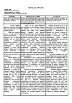 Konspekts 'Žana Renuāra grāmatas "Renuārs" apskats', 1.