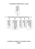 Referāts 'Organisko atkritumu pārstrādāšanas iespējamība mājsaimniecībās, izmantojot kompo', 4.