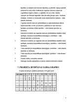 Referāts 'Organisko atkritumu pārstrādāšanas iespējamība mājsaimniecībās, izmantojot kompo', 6.