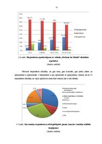 Referāts 'Smaržu veikals "Perfume du Monde"', 10.