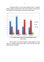 Referāts 'Smaržu veikals "Perfume du Monde"', 11.