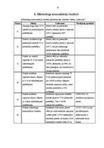 Referāts 'Smaržu veikals "Perfume du Monde"', 19.