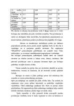 Referāts 'Komercdarbības būtība, formas, īpašības, resursu veidošanas pasākumu faktoru apr', 4.